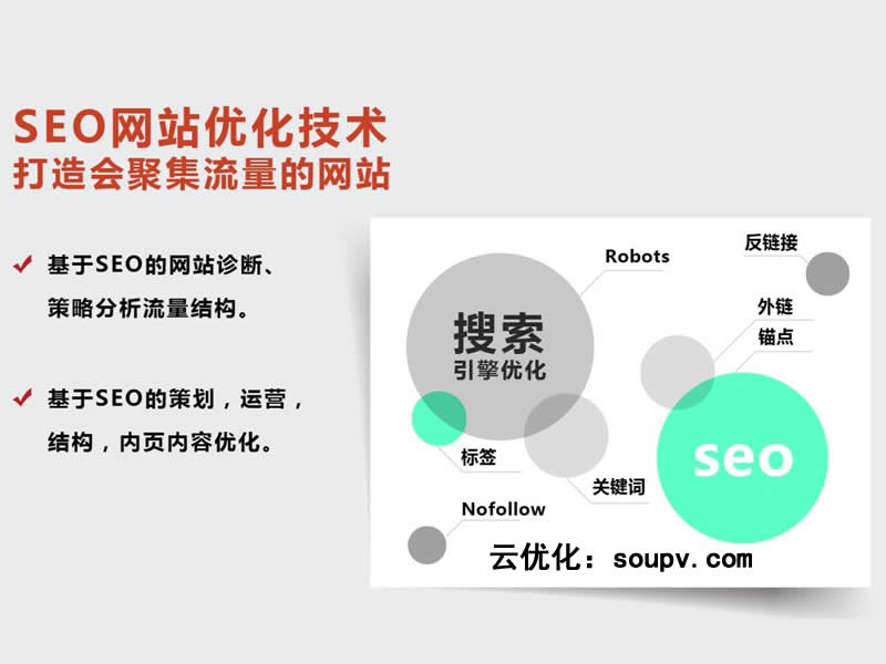 搜索引擎优化技术 搜索引擎优化技术