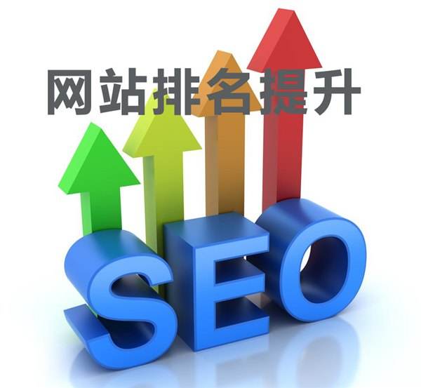 网站优化 网站优化
