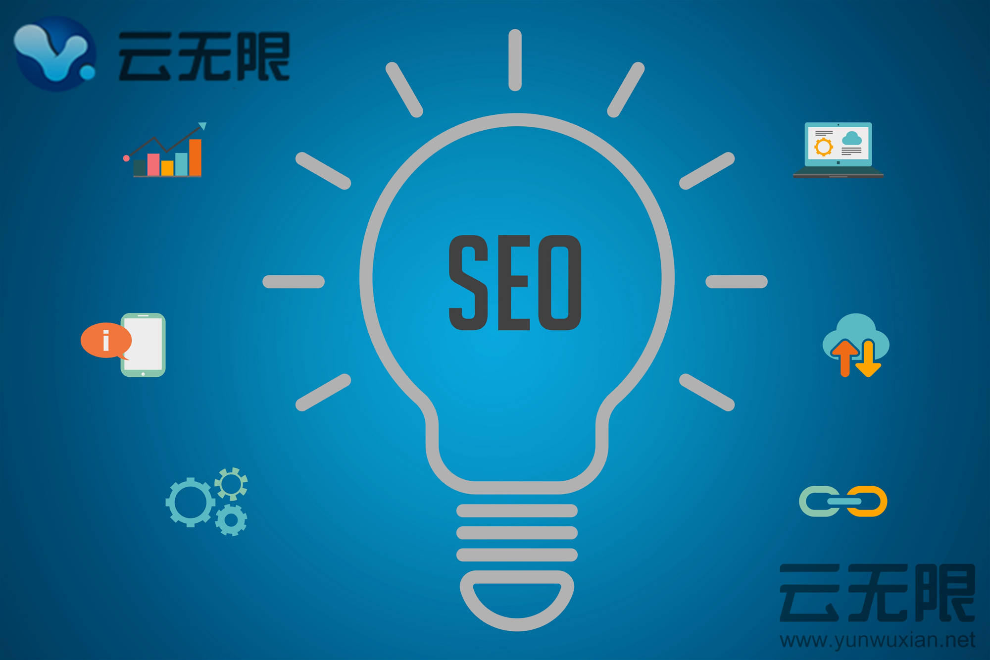北京seo公司 关键词优化排名 百度seo优化 seo云优化